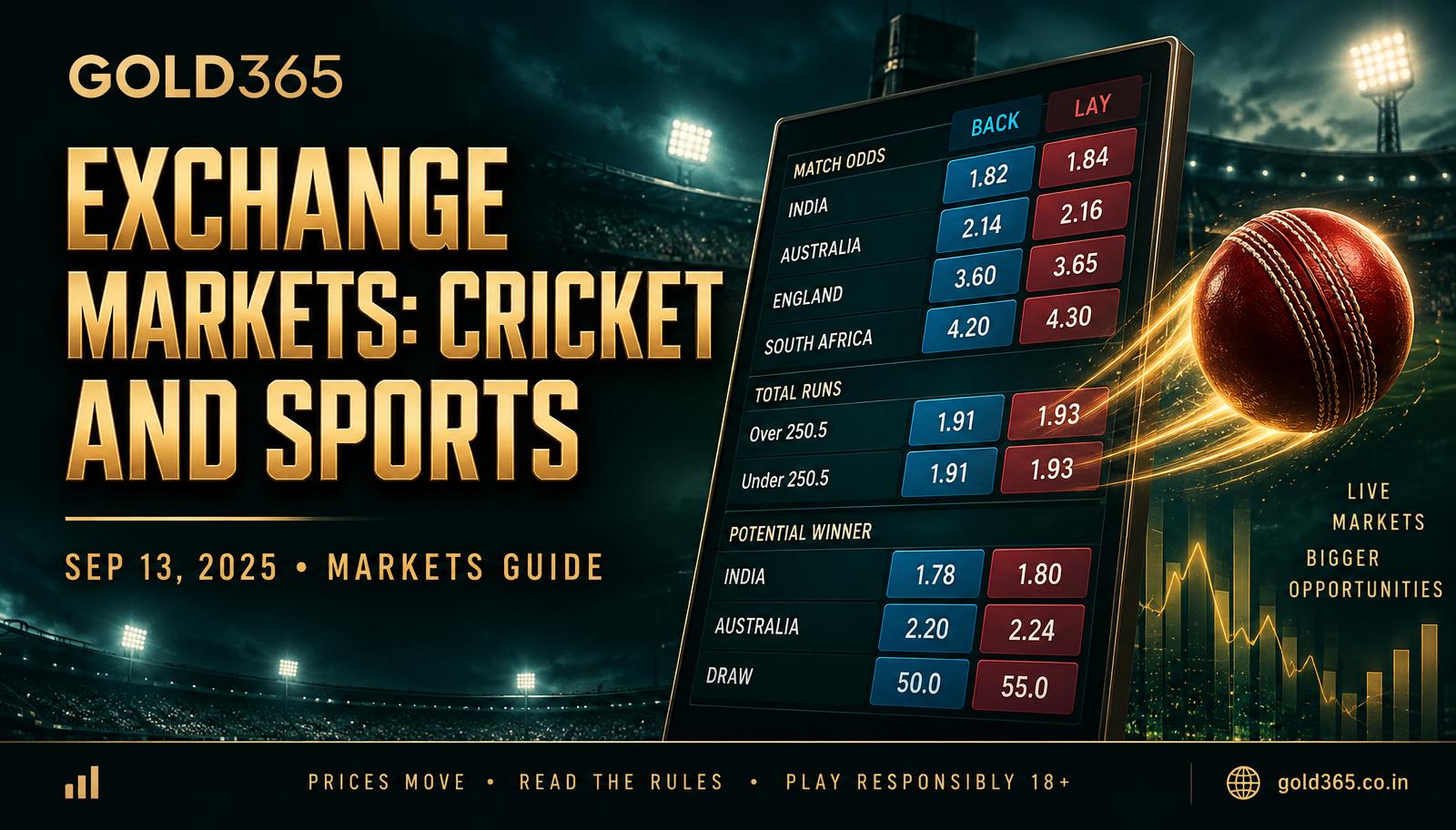 Banner for Betting Exchange Markets: Cricket and Sports Explained