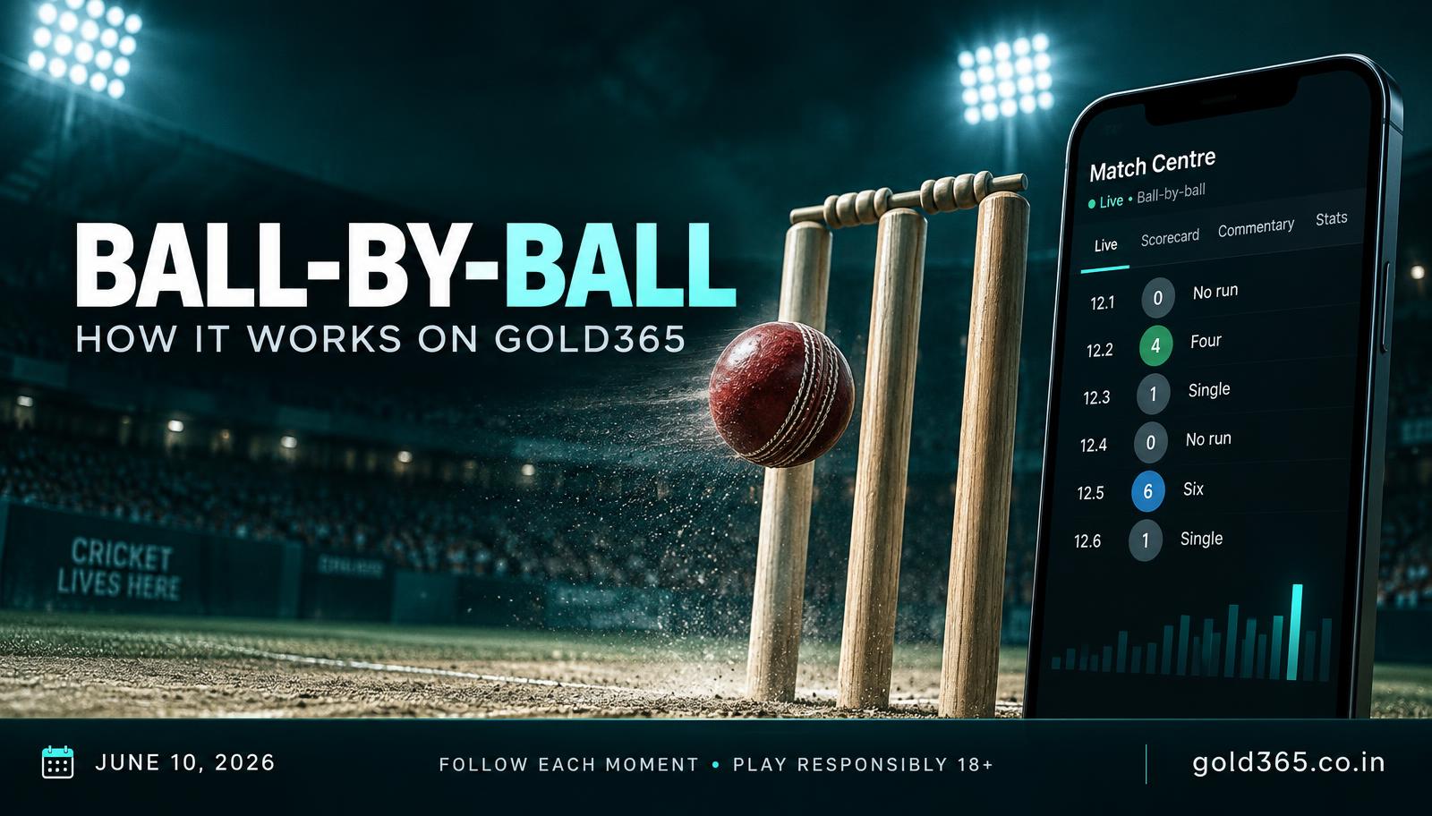 Banner for How Ball-by-Ball Betting Works on Gold365