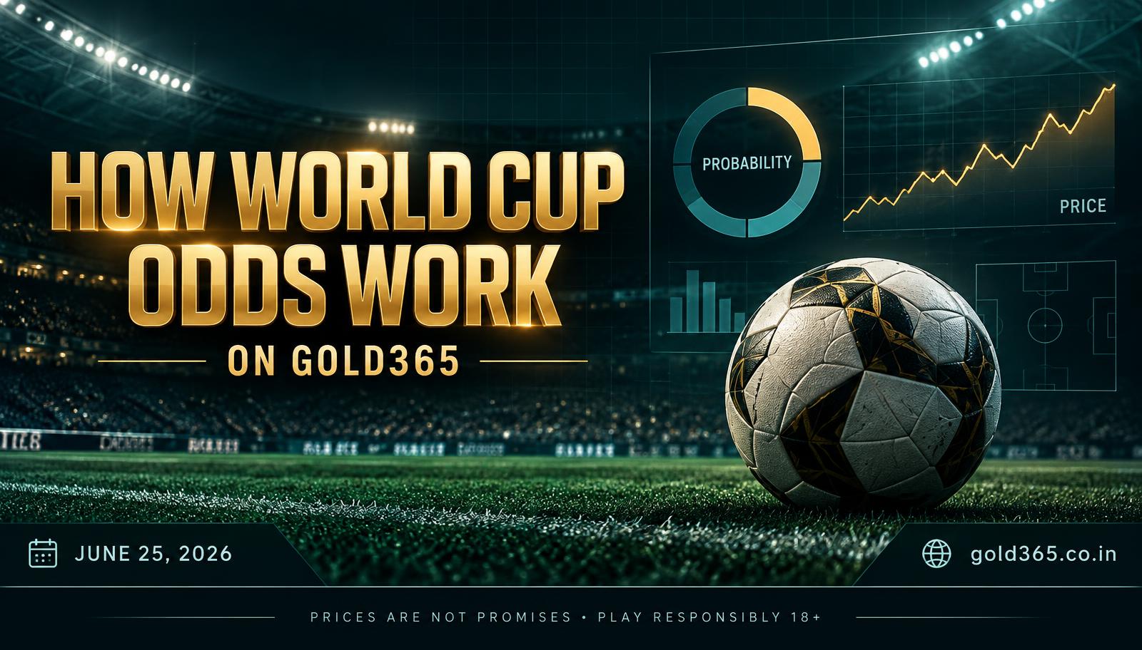 Banner for How World Cup Odds Work on Gold365