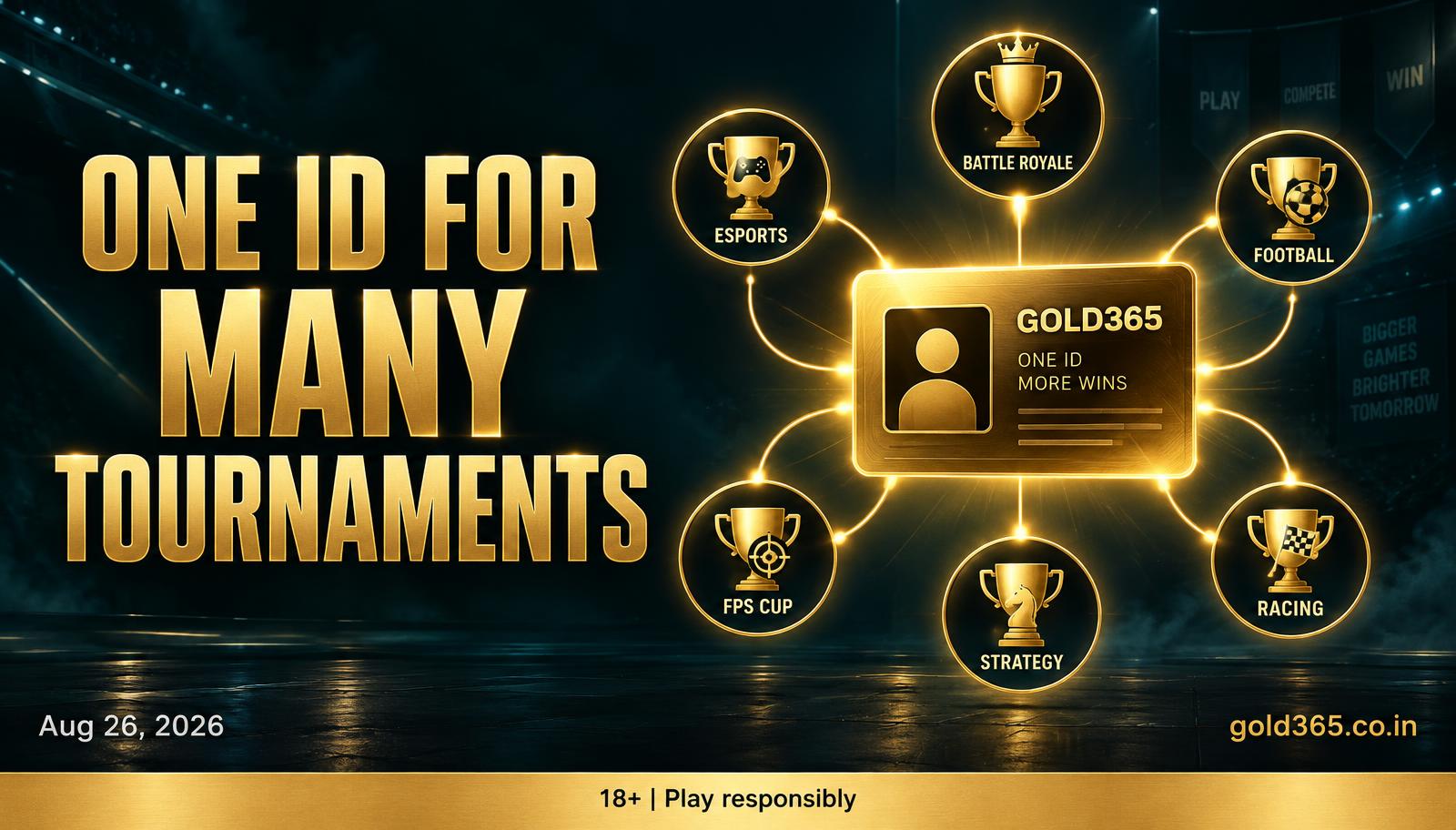 Banner for One Gold365 ID for Multiple Tournaments