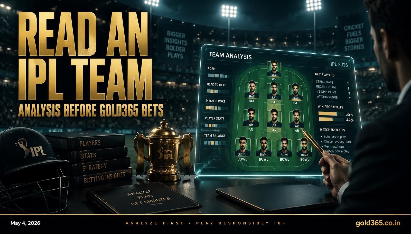 Banner for How to Read an IPL Team Before You Bet on Gold365